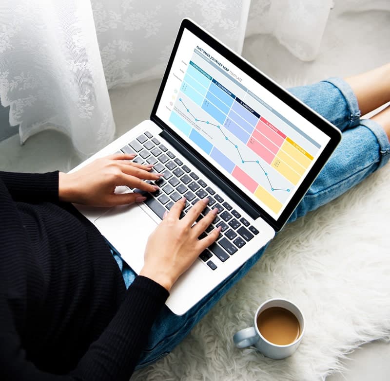 Breng de klantreis helder in kaart met deze gratis customer journey template