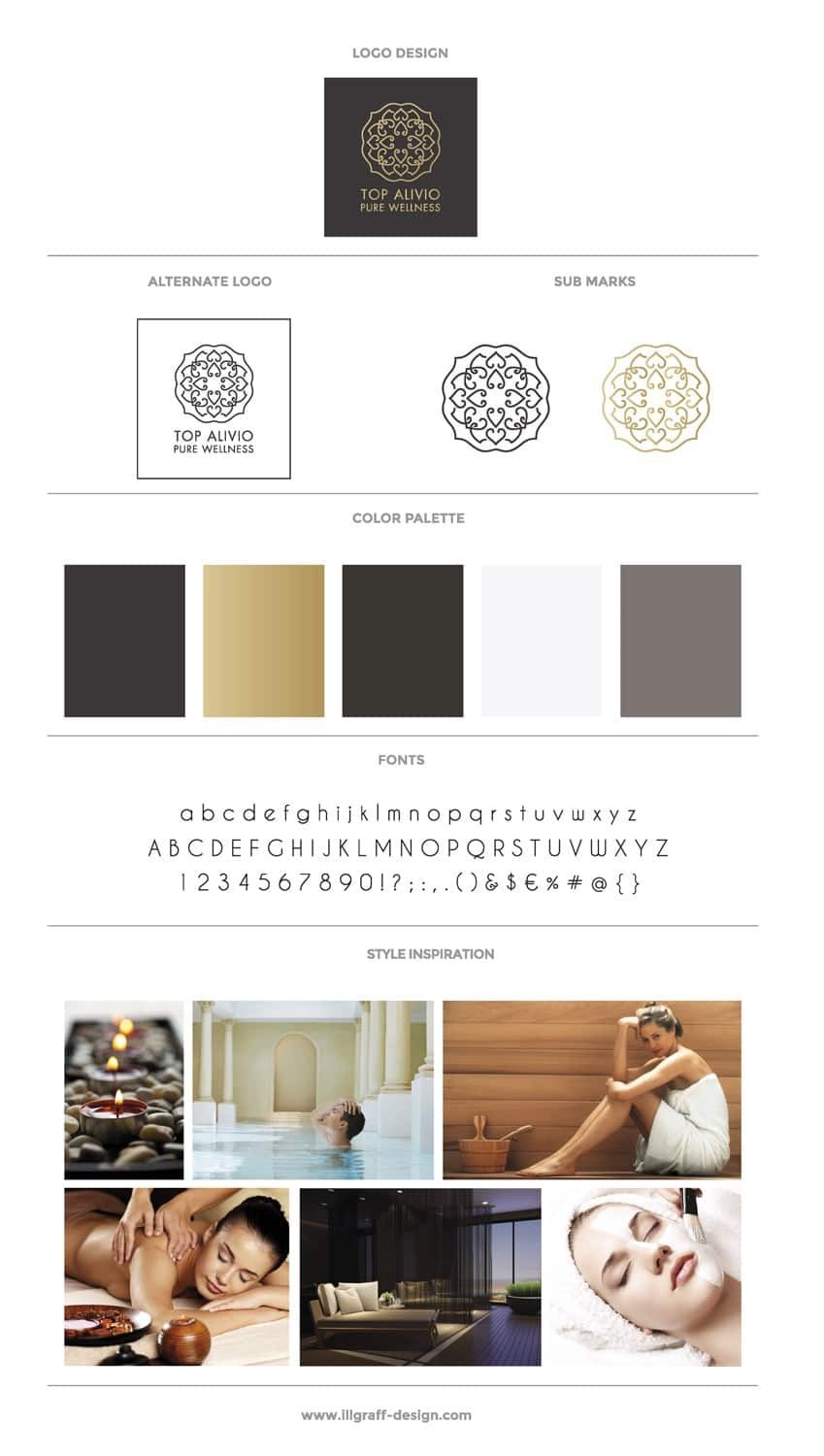 Moodboard rebranding saunacentrum naar luxe welness