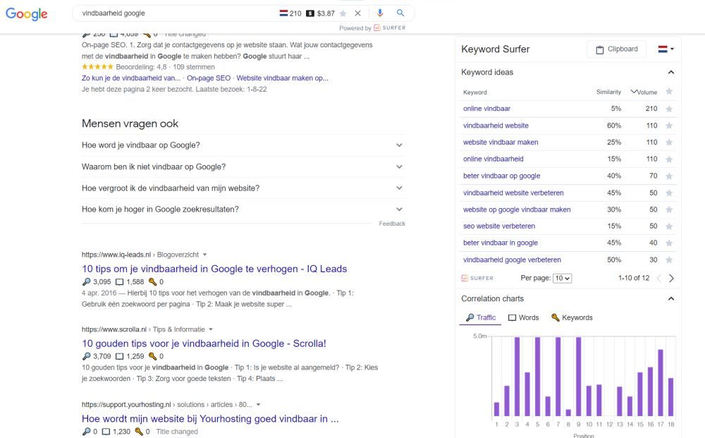 Zoekwoordsuggesties om je organische vindbaarheid te verbeteren en hoger in Google zoekresultaten te komen Zoekwoordsuggesties om je organische vindbaarheid te verbeteren en hoger in Google zoekresultaten te komen